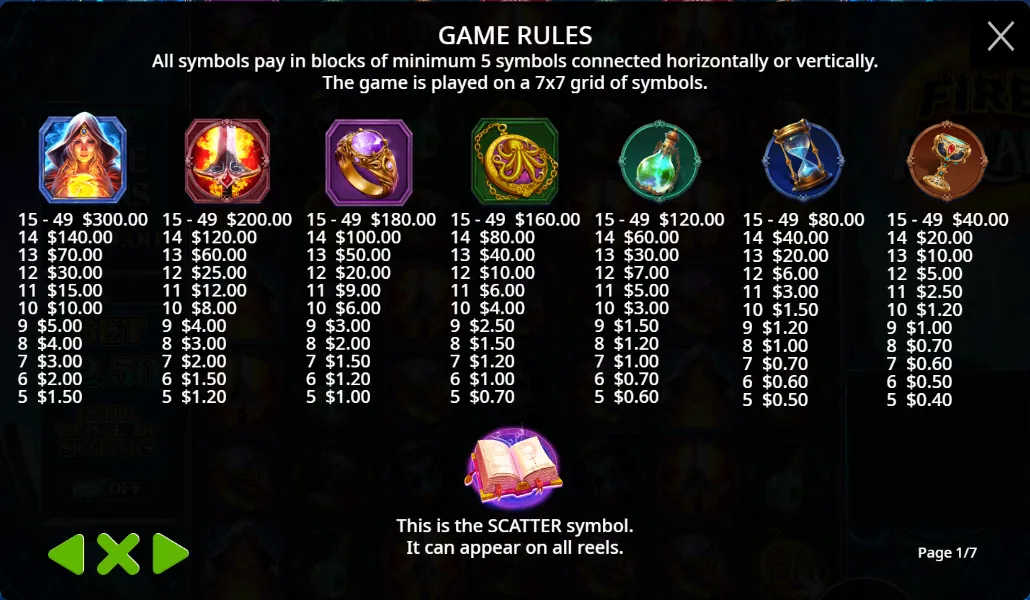 Fire Portals paytable from the official game rules